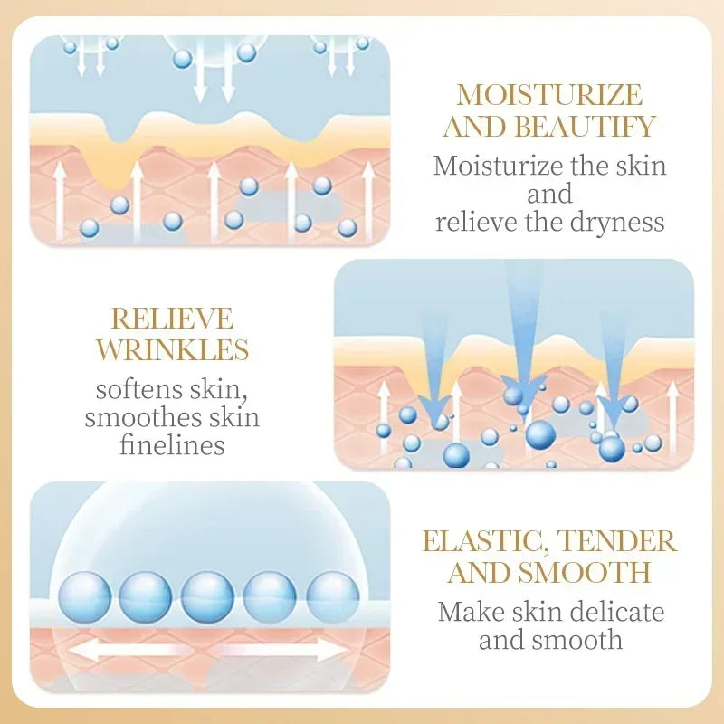 10pcs SADOER Collagen Anti Wrinkle Face Mask Moisturizing Anti aging Repair Brightening Facial Masks Skin Care Peaceful Pleasures Health and Wellness