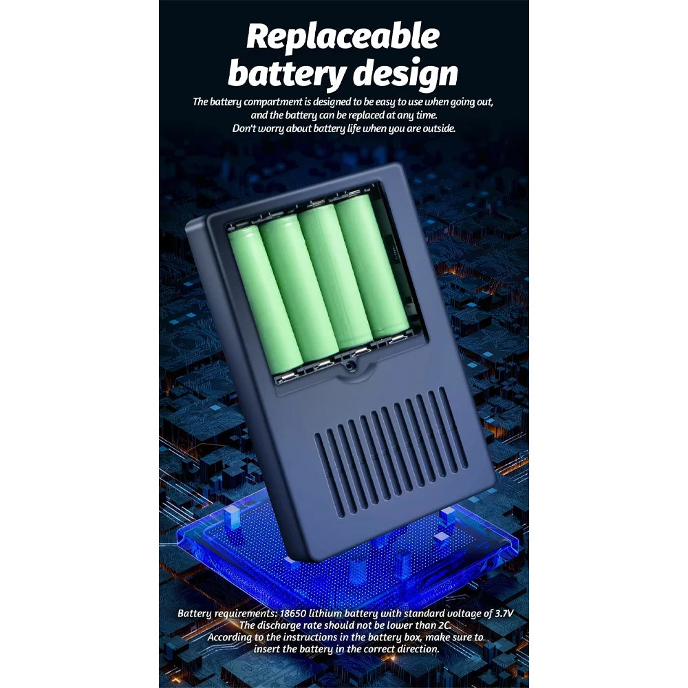 【Without Battery】Mini DC UPS Uninterruptible Power Supply 18650 Replaceable Battery Backup 5v 9v 12v 220V for Router Wifi Modem Peaceful Pleasures Health and Wellness