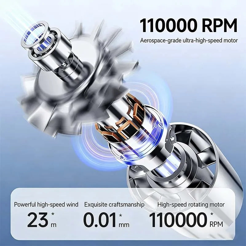 High concentration negative ion hair dryer, 110000 RPM high-speed hair dryer with constant temperature and no damage to hair Peaceful Pleasures Health and Wellness