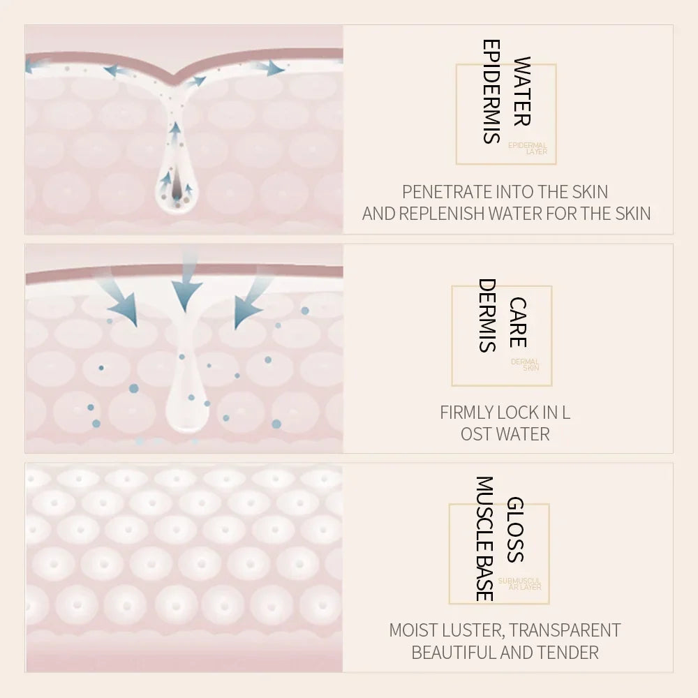 BIOAQUA Rice & Hyaluronic Acid Brightening Face Serum 15ml