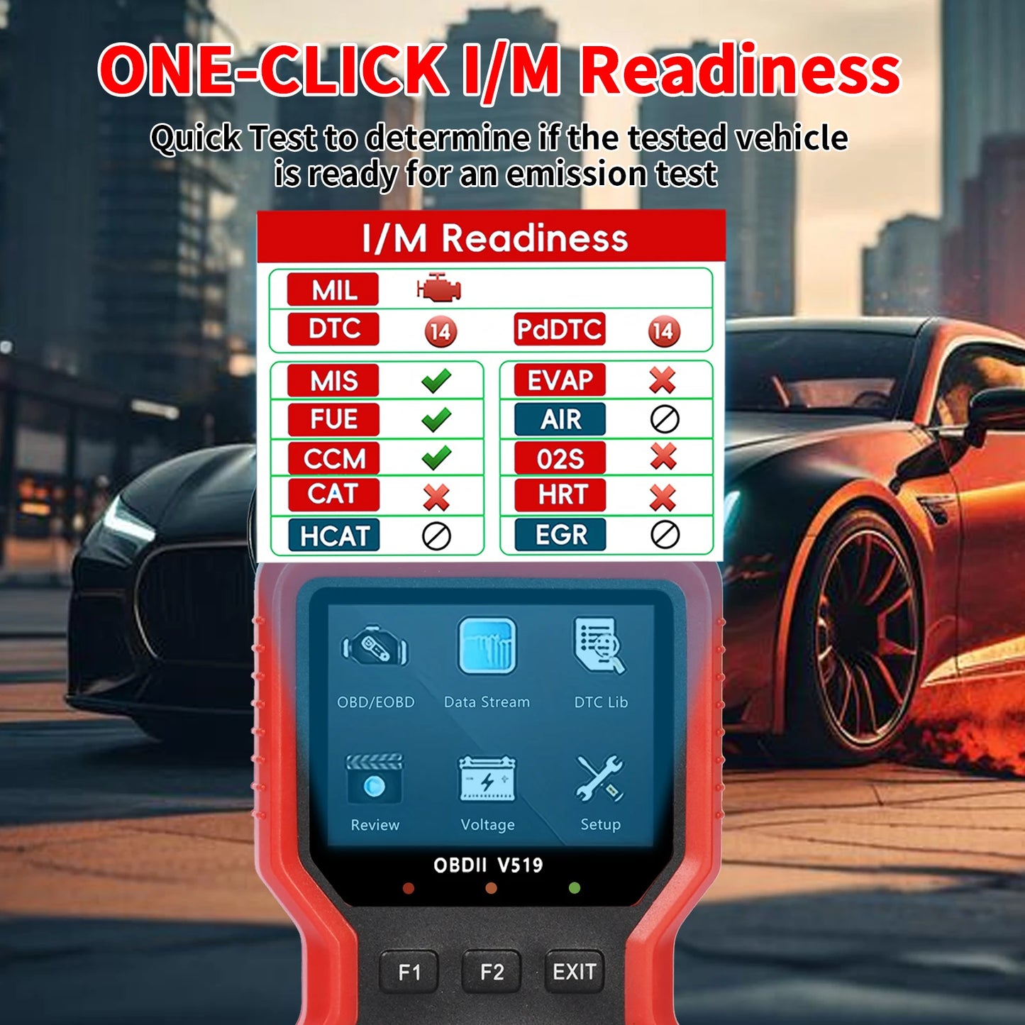 2025 OBD2 Scanner – Real-Time Data & Engine Fault Code Reader Peaceful Pleasures Health and Wellness