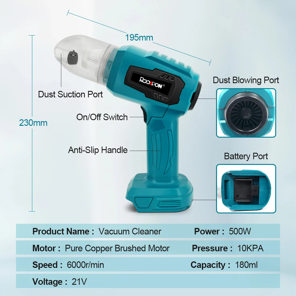 Portable Car Vacuum Cleaner Cordless Handheld Duster Electric Air Blower for Floor Carpet Hair Cleaning for Makita 18V Battery Peaceful Pleasures Health and Wellness