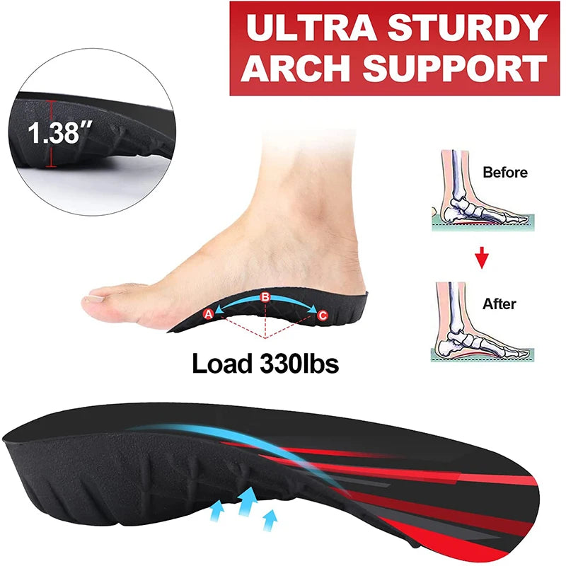 RooRuns Plantar Fasciitis 3/4 Length Insoles,High Arch Support ,For Women and Men,Flat Feet ,Walking Pain Relief Peaceful Pleasures Health and Wellness