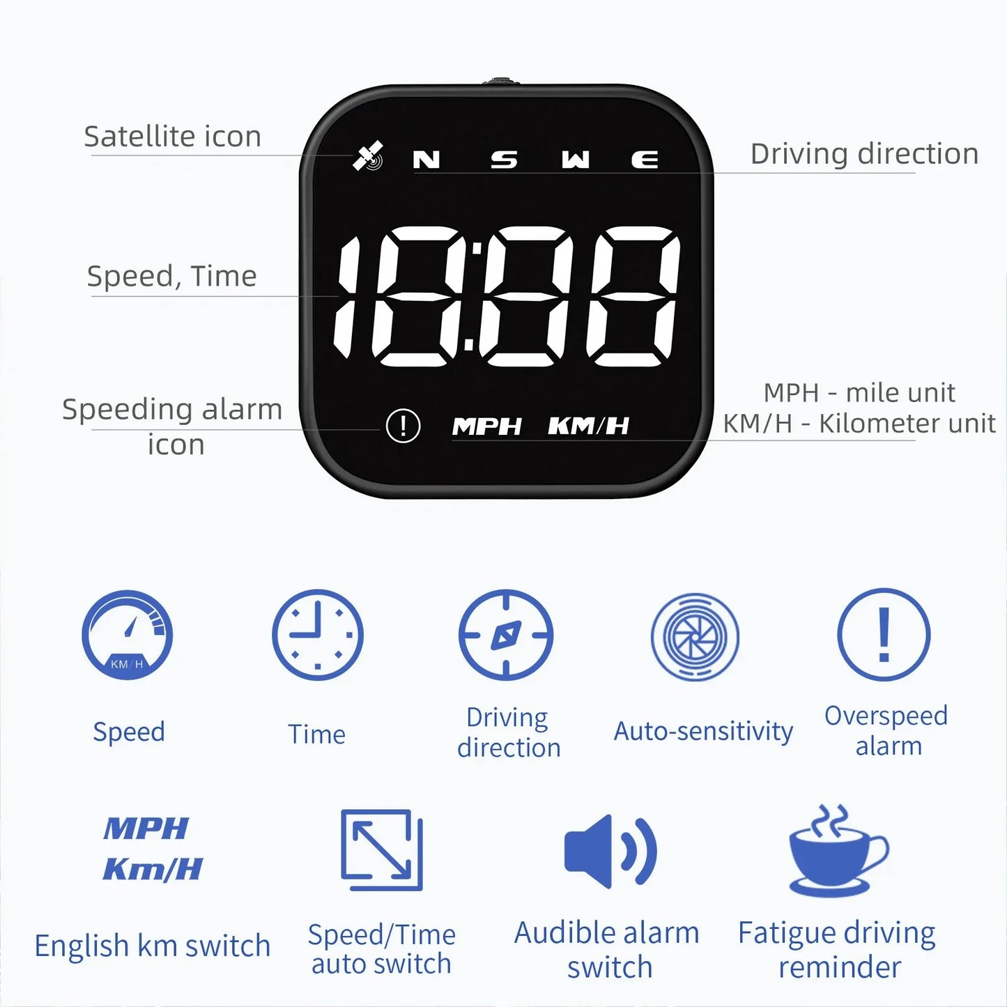 G4S Mini GPS HUD Universal Car Head Up Display Digital Windshield Projector Speedometer KMH MPH Peaceful Pleasures Health and Wellness