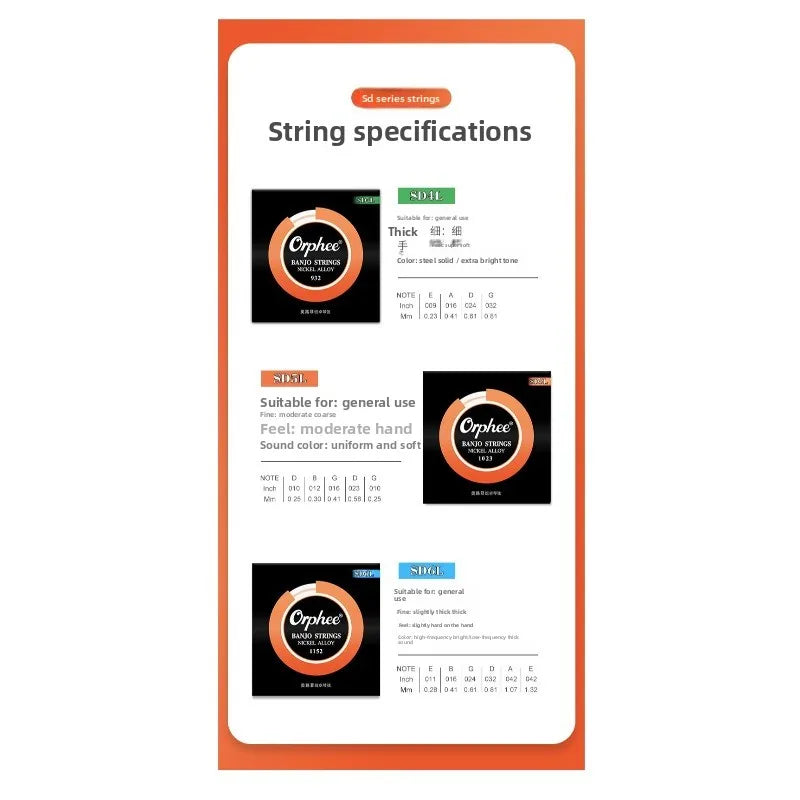 Orphee 4 5 6 Strings Banjo Nickel Alloy Wound Hexagonal Steel Core