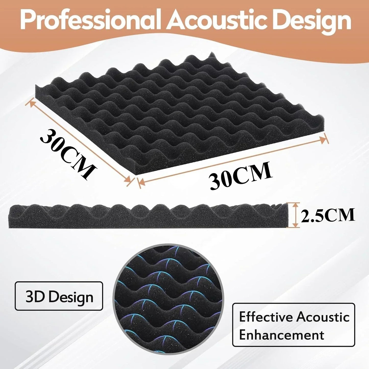 12-Pack Egg Crate Acoustic Foam Panels – Fire Resistant, NRC 0.92