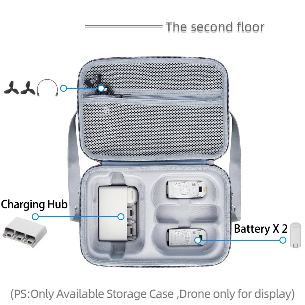 Storage Bag For DJI Neo Motion Fly More Combo Travel Box For DJI NEO RC N3 And Charging Hub Carrying Case Drone Accessories Peaceful Pleasures Health and Wellness