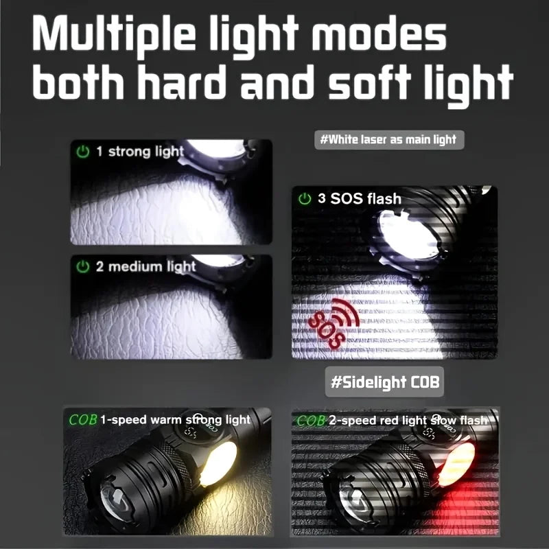 Mikenoon Rechargeable LED Tactical Flashlight | COB & Zoom