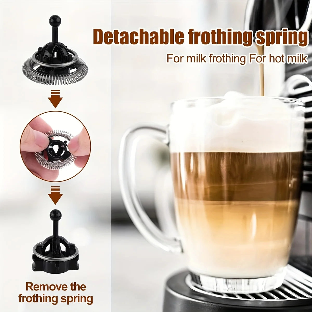Milk Frother Whisks, Whisk Replacement for Milk Frother, Replacement Milk Frother Parts Coffee Machine Accessories Peaceful Pleasures Health and Wellness