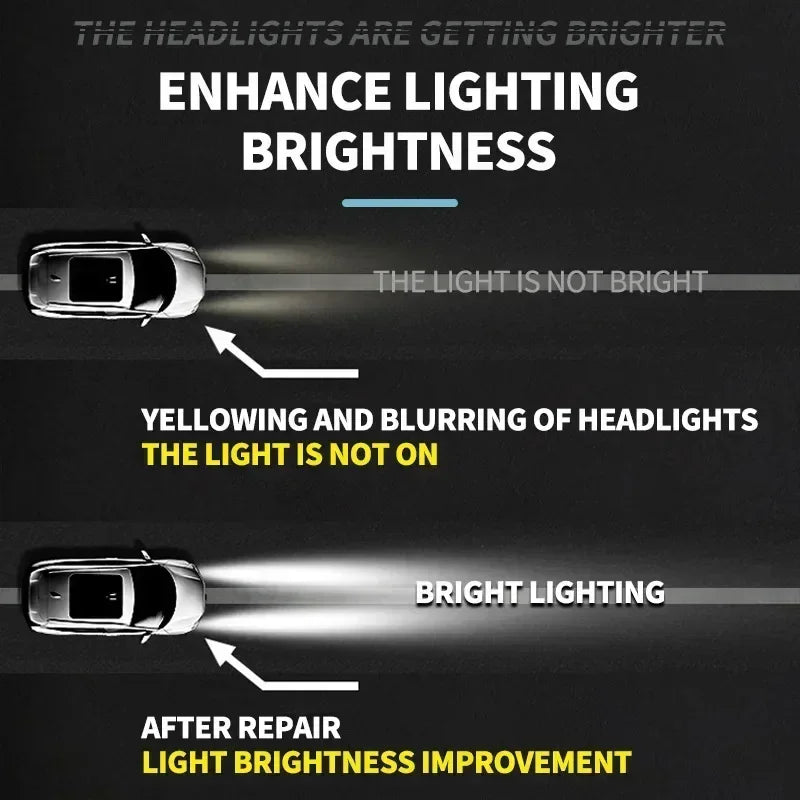 Car Headlight Coating Spray Liquid Car Light Cleaner And Restorer UV Resistant Long Lasting Head Light Coating Spray For car SUV Peaceful Pleasures Health and Wellness