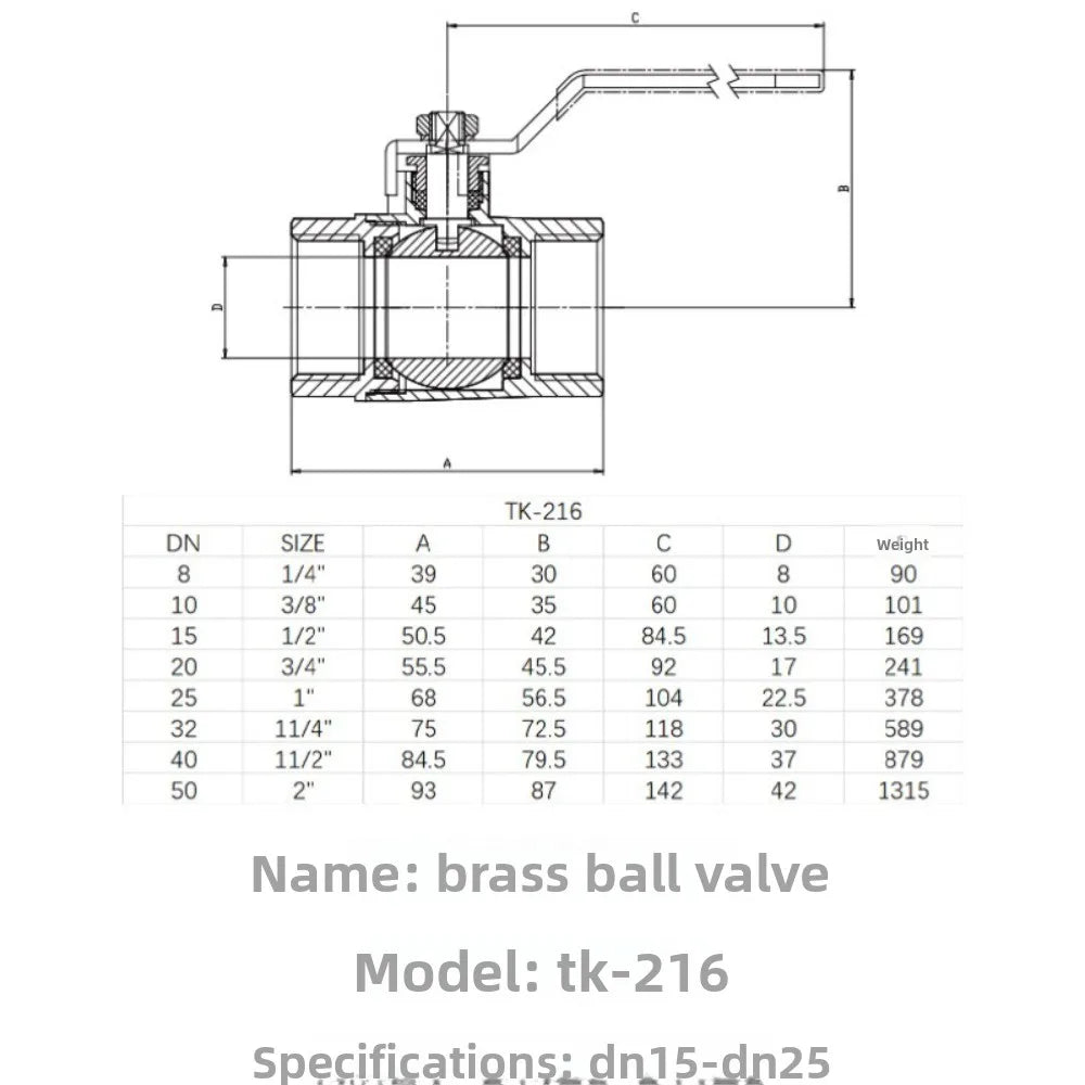 BSPT Brass Mini Ball Valve 1/8"–1/2" BSP Air Water Gas Shut-Off