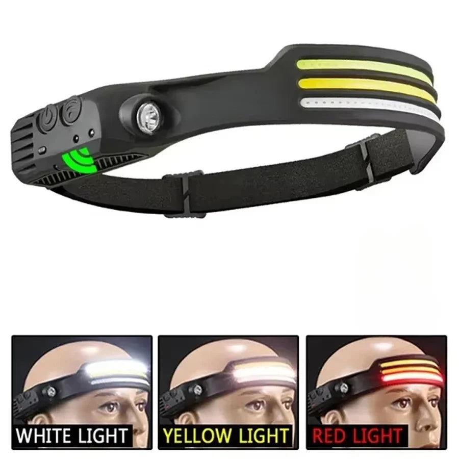 ZHIYU Motion Sensor LED Headlamp – Rechargeable & Waterproof