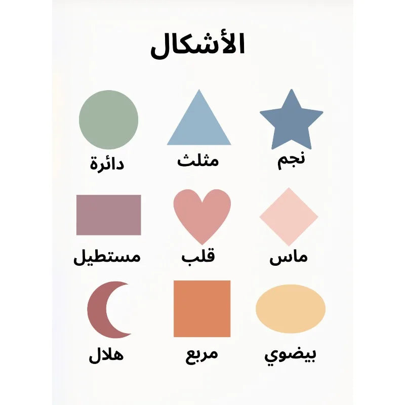 Colorful Islamic Arabic Alphabet Number Color Education Learning Nursery Poster Canvas Painting Wall Art Pictures Home Decor Peaceful Pleasures Health and Wellness 5 30x40cm Unframed