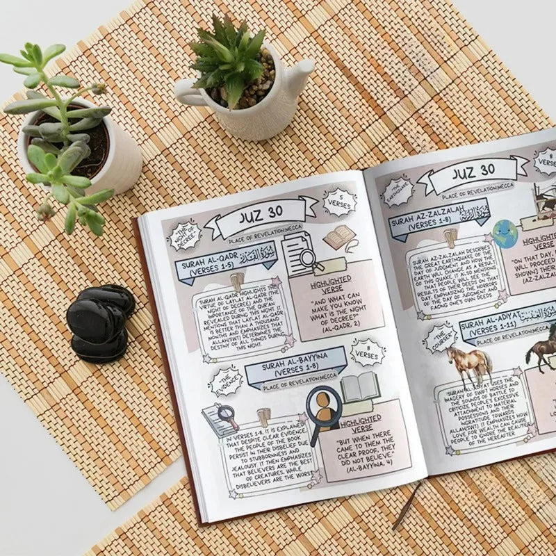 Quran Study Guide Illustrated Book Islamic Learning Planner 30 Juz