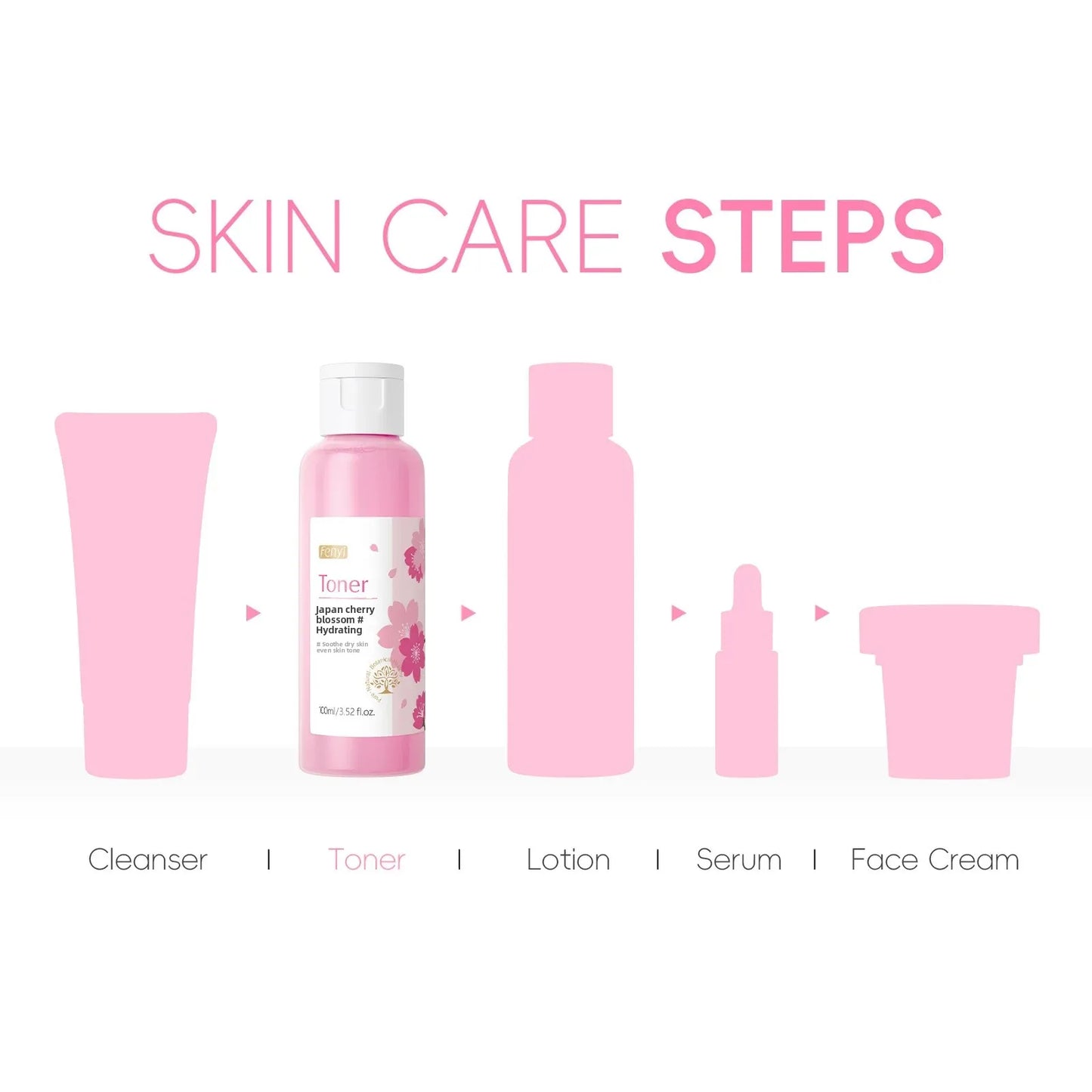 LAIKOU Cherry Blossom Toner 100ml – Hydrating & Oil Control