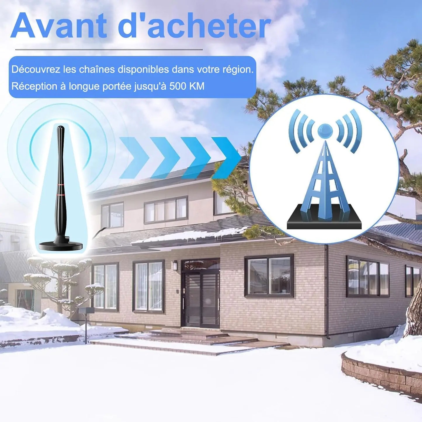 Indoor/Outdoor HDTV Antenna – ATSC DVB-T2 Digital TV Antenna