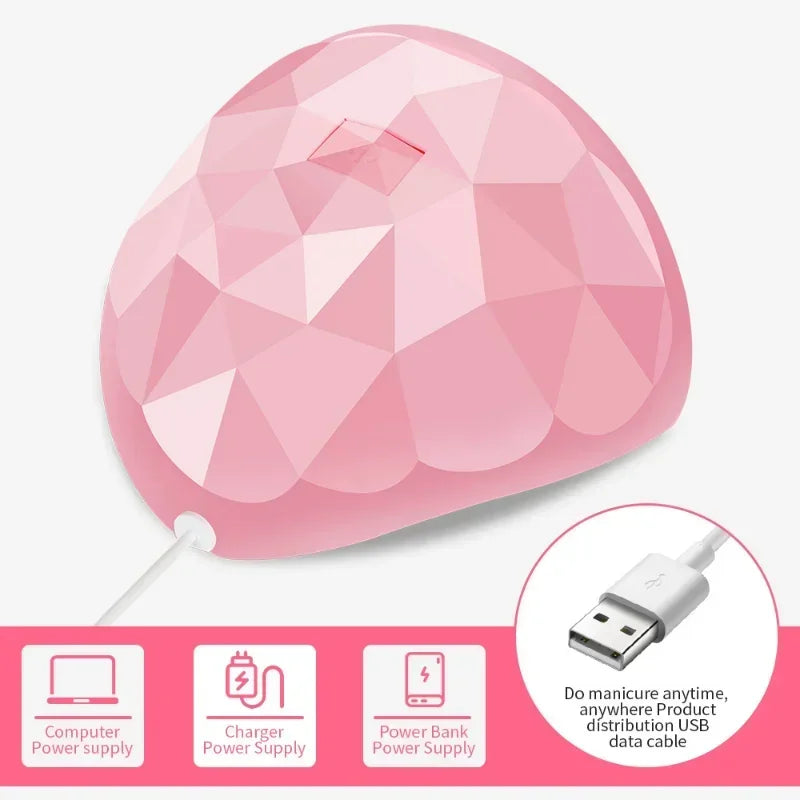54W UV LED Gel Nail Lamp – 18 LEDs USB Nail Polish Dryer UV Nail Curing Lamp Peaceful Pleasures Health and Wellness
