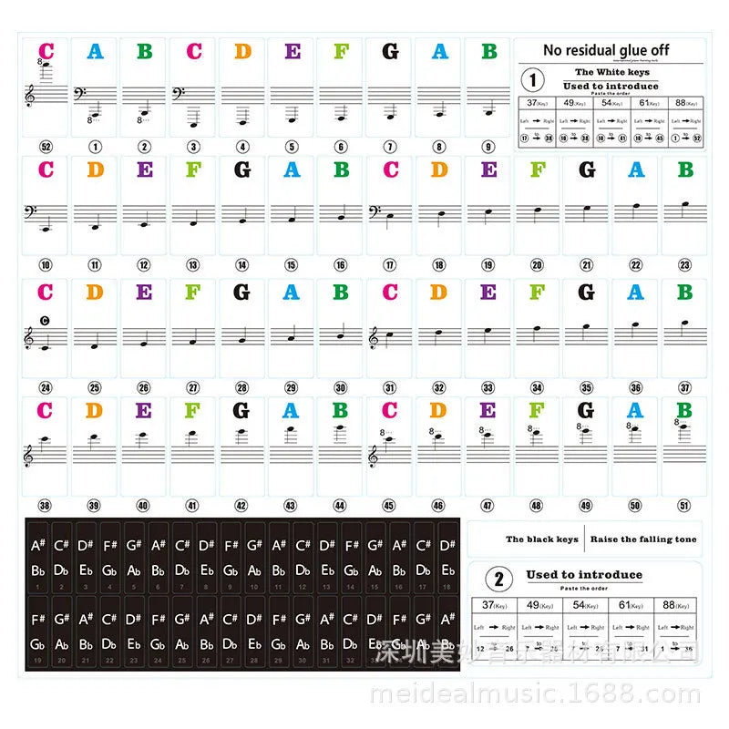 Piano Training Stickers 37 49 54 61 88 Keys Transparent PVC Key Decal