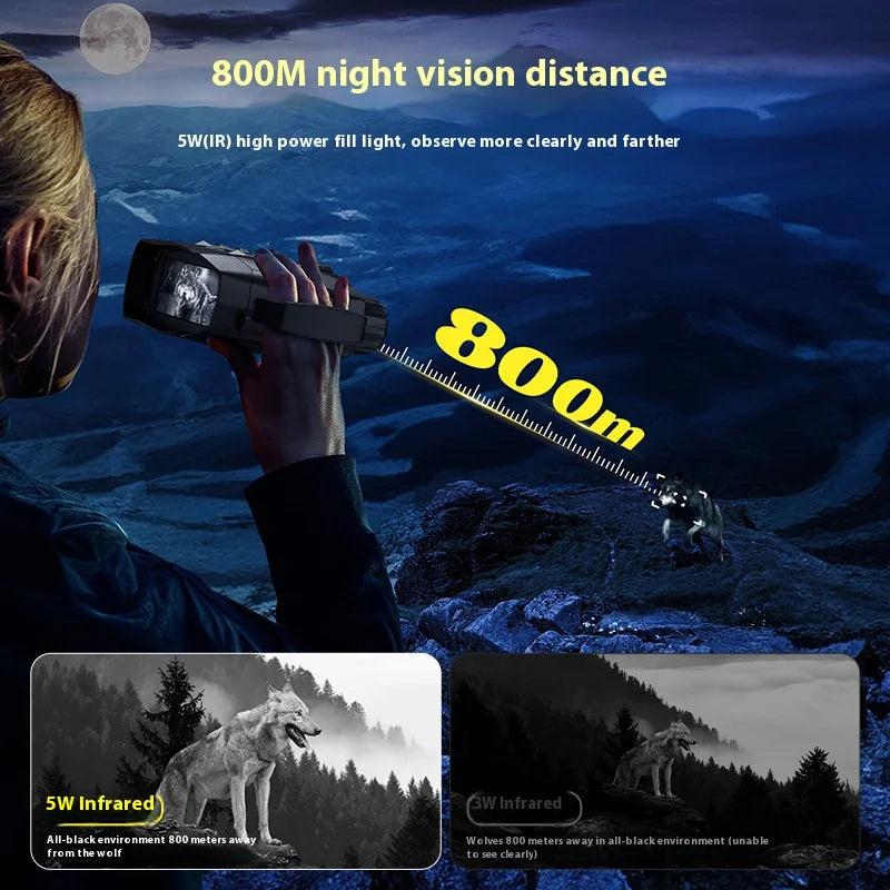 4K High-Definition Infrared Night Vision Device, 3-Inch Display Screen, Binoculars, Night Vision Device, Bird Watching Device Peaceful Pleasures Health and Wellness