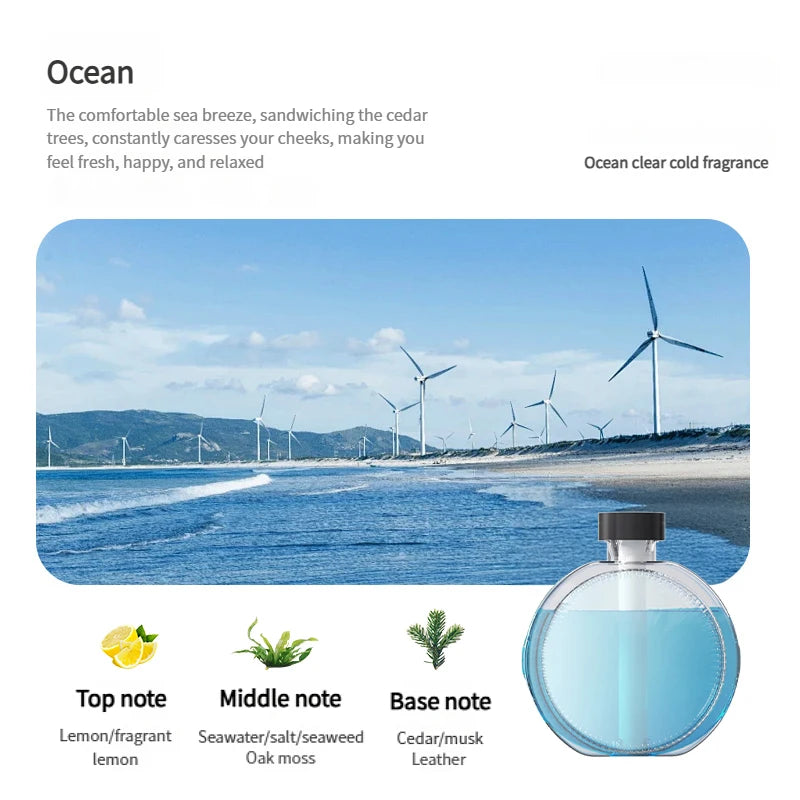 Smart Wall Mounted Essential Oil Diffuser Aromatherapy Humidifier with Automatic Air Deodorization for Home Peaceful Pleasures Health and Wellness 1pc SOcean Oil