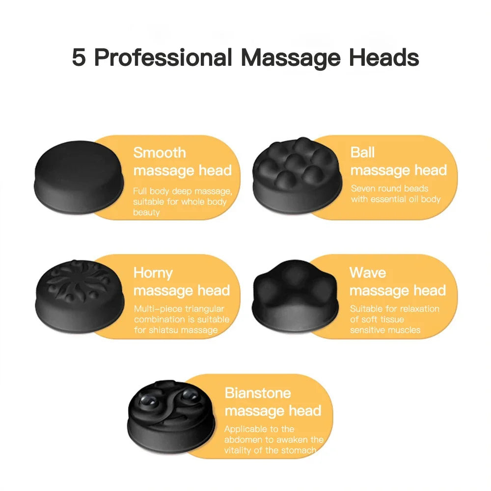 Women Mini Portable Electric Massage Gun Deep Tissue Percussion Muscle Relaxation for Fitness Slimming Pain Relief Massager Peaceful Pleasures Health and Wellness