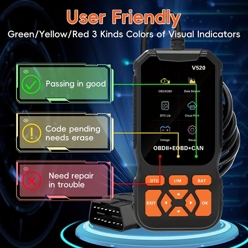 2025 Advanced Obdii/Eobd Car Diagnostic Scanner, Fully Supports Obd2 Functions, Enhanced Engine Fault Code Reading and Reset, Fast Obd2 Code Reader with Real-Time Data Stream, 35901 Dtc Library, Includes Battery Voltage Detec Peaceful Pleasures Health and Wellness