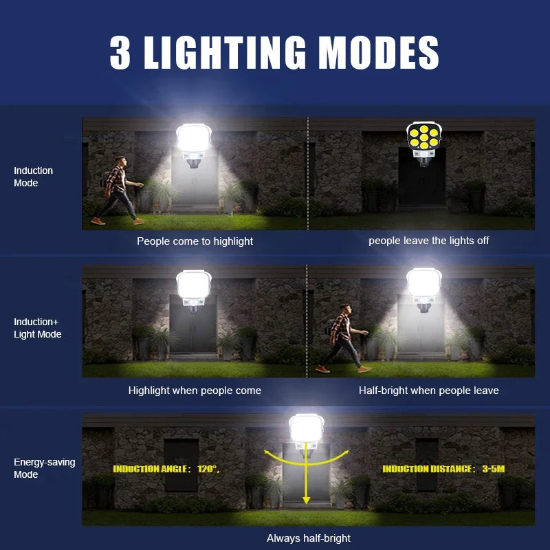Solar LED Wall Light 3-Mode Motion Sensor & Remote | IP65
