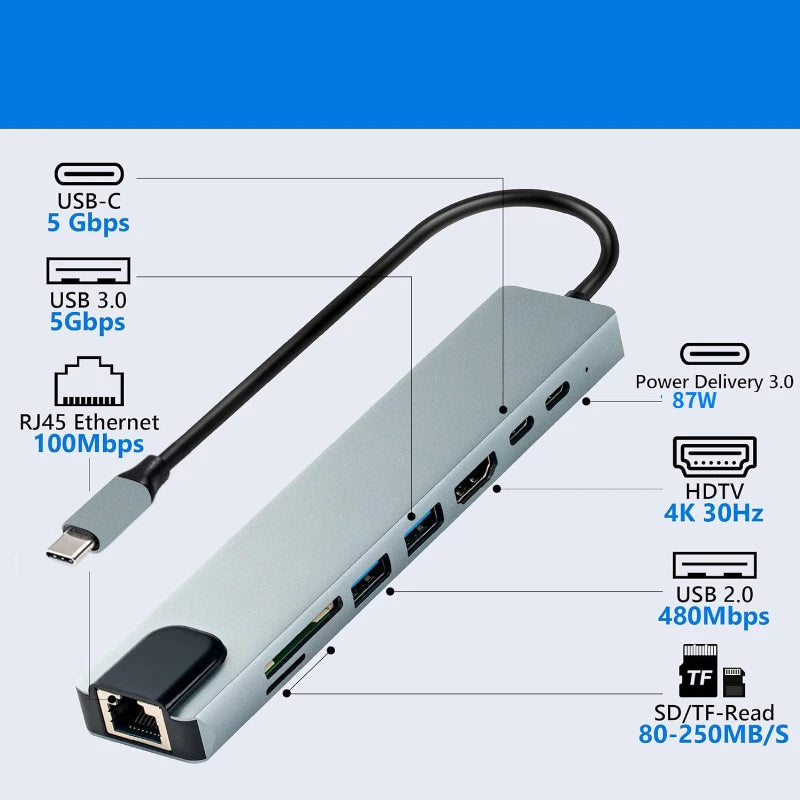 8 in1 USB C HUB 3.0 Type C Splitter 4K Docking Station Laptop Adapter PD SD TF For Macbook Air M1 iPad Pro RJ45 HDMI-Compatible Peaceful Pleasures Health and Wellness