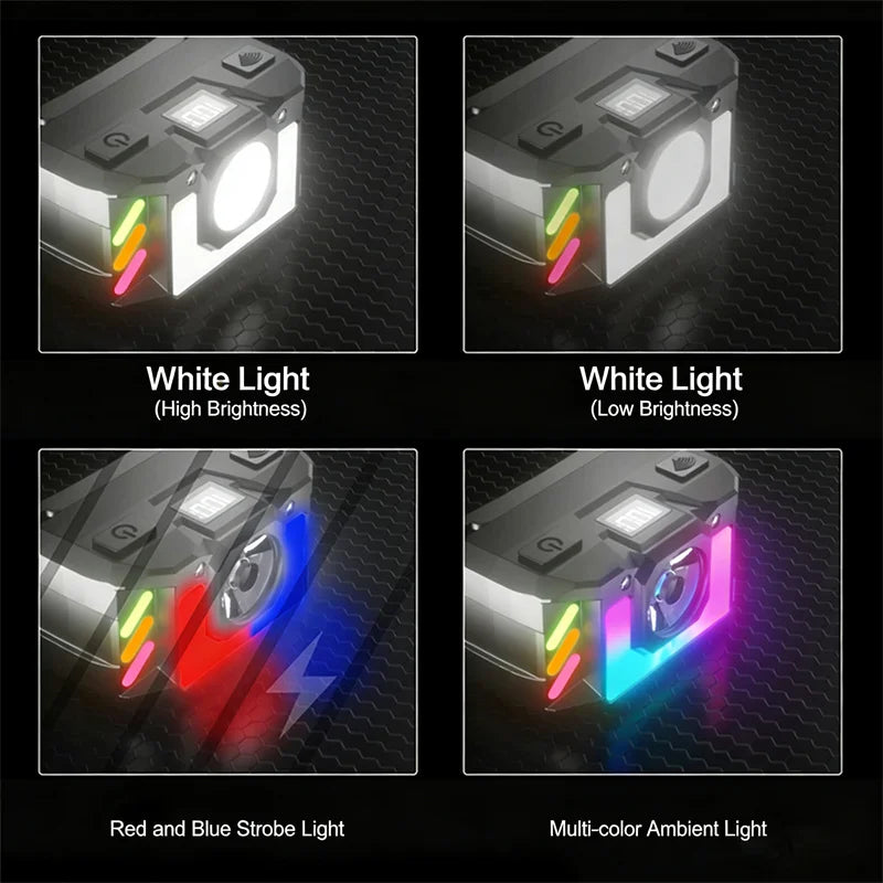 Mikenoon Rechargeable LED Headlamp – Wave Sensor & Display
