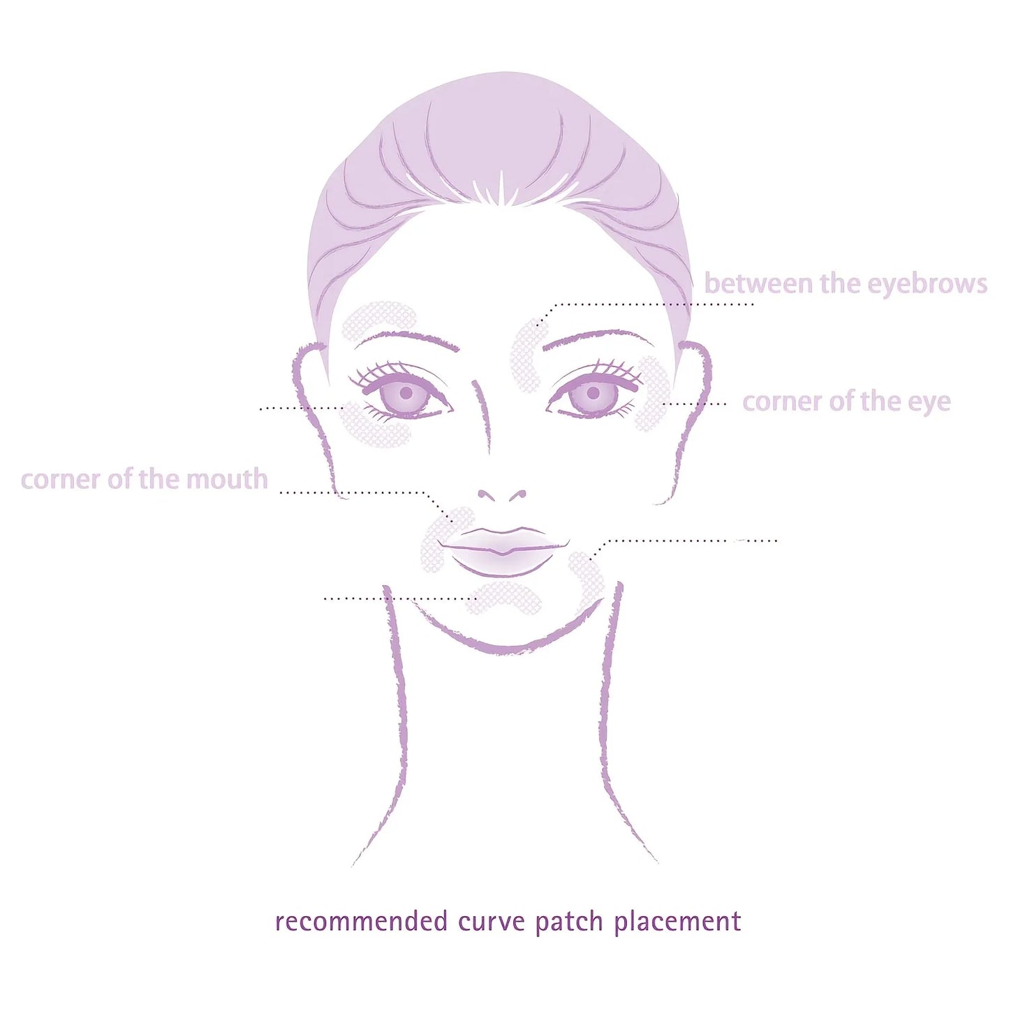 120-Piece Anti-Wrinkle Facial Patches | Forehead & Lip Lines