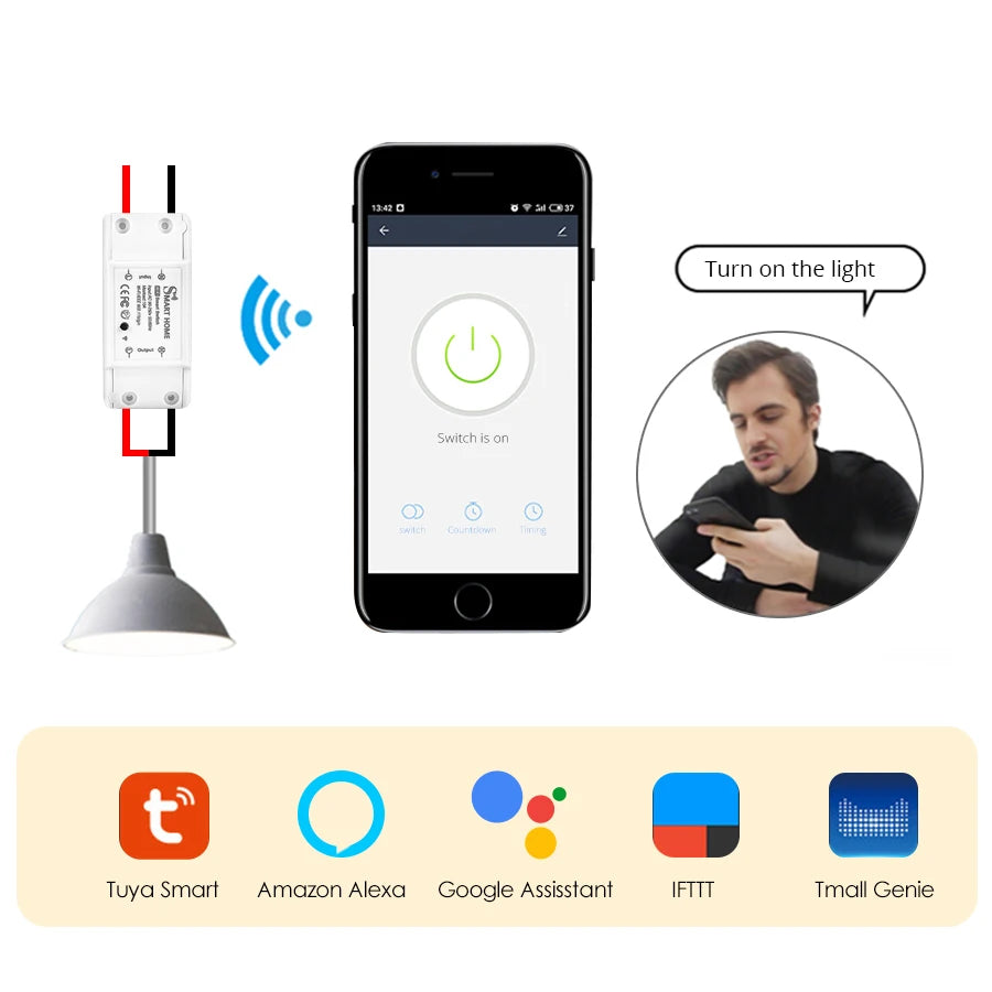 Tuya Smart WiFi Switch 10A Mini Intelligent Breaker Smart Life APP Wireless Remote Control Voice Control With Alexa Google Home Peaceful Pleasures Health and Wellness