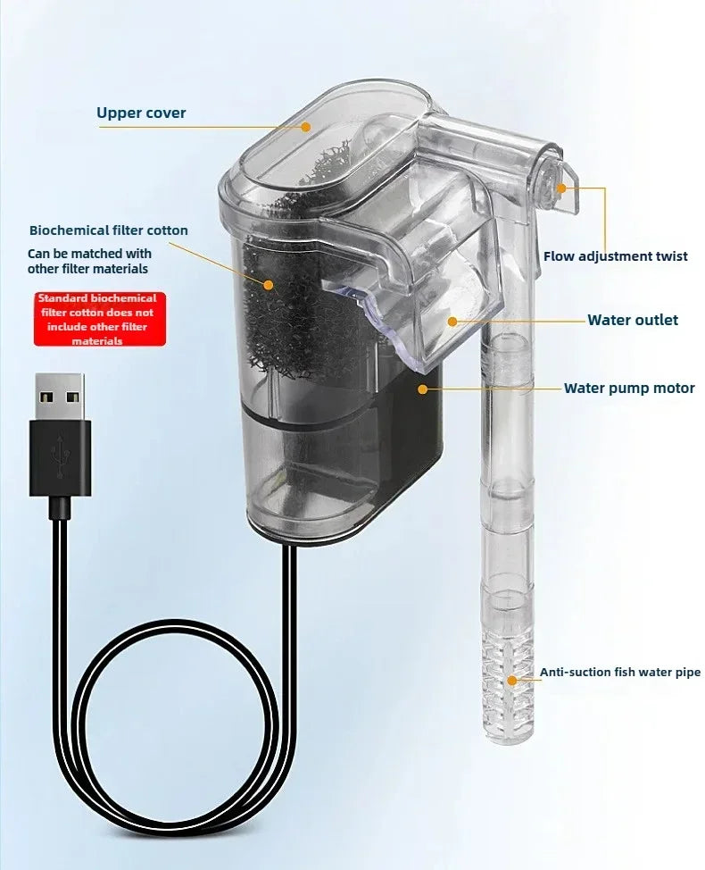 Hang On Back Aquarium Filter Ultra-Quiet 3-Layer Foam 30–80L Tank