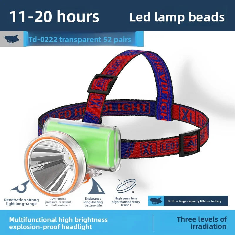 SHINEKNOT IP68 LED Headlamp | Waterproof Work & Outdoor Light