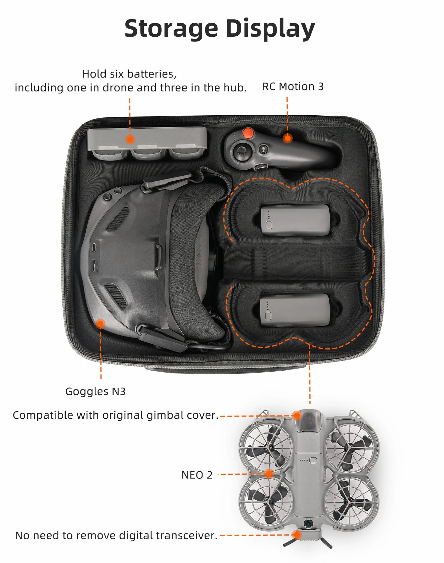 Large-Capacity Storage Bag For DJI NEO2 Shock-Absorbing And Pressure-Resistan Storage Case For Goggles N3 Storage Case Peaceful Pleasures Health and Wellness