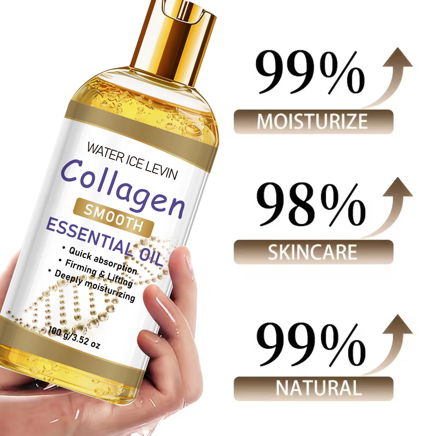 Collagen Body Oil – Firming, Lifting & Moisturizing | All Skin Collagen Body Oil Peaceful Pleasures Health and Wellness