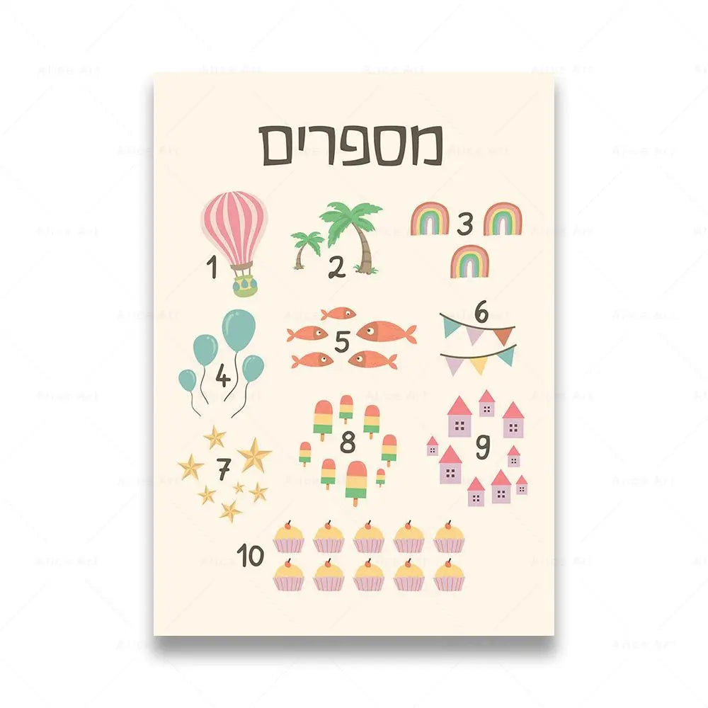 Hebrew Letters Alphabet Jewish Number Day Time Wall Art Canvas Painting Boho Posters And Prints Wall Pictures Kids Room Decor Peaceful Pleasures Health and Wellness 13 35x45cm