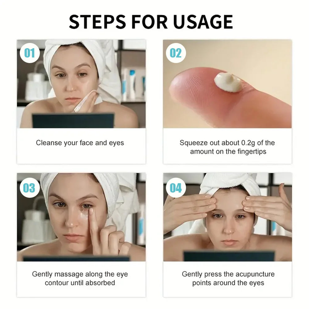 Hydrating Eye Cream – Caffeine, Niacinamide & Peptide | 100g