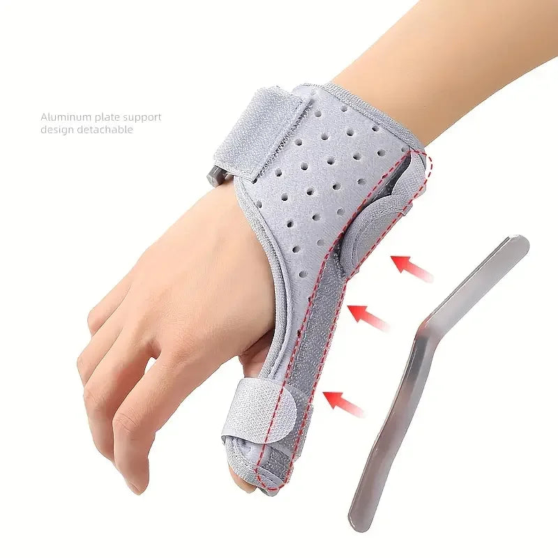 1PC Flexible Splint Wrist Thumb Support Brace Finger Guard Thumb Tendon Sheath Wrist Guard - Injury Prevention & Comfort Peaceful Pleasures Health and Wellness White