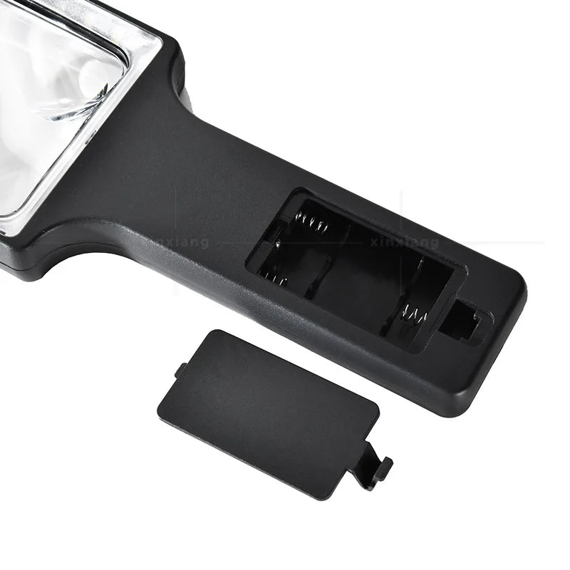 Handheld Magnifier Magnifying Glass with High-Definition and High Magnification of 3-8X, 20 Led Lights, Square Shaped Peaceful Pleasures Health and Wellness