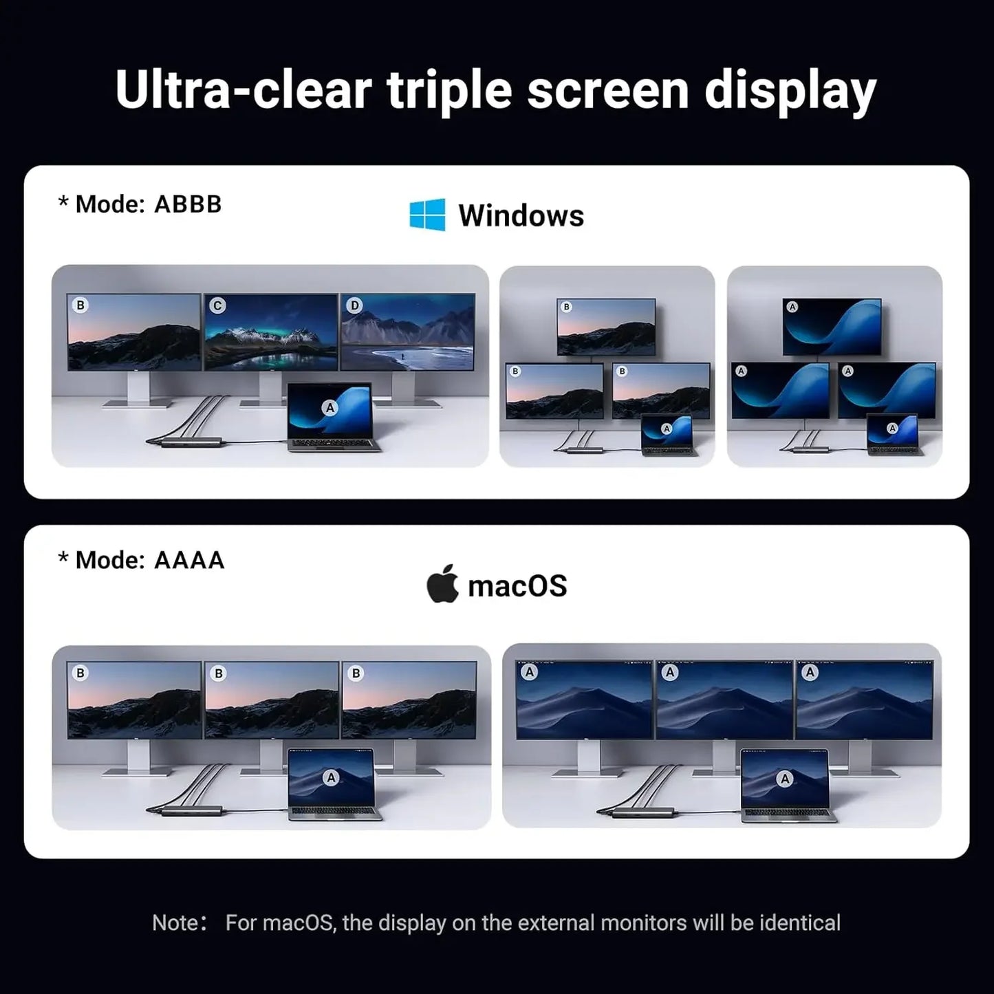 8-in-1 USB-C Docking Station with Dual HDMI, VGA, USB Ports, 100W PD for MacBook, Dell, HP Peaceful Pleasures Health and Wellness