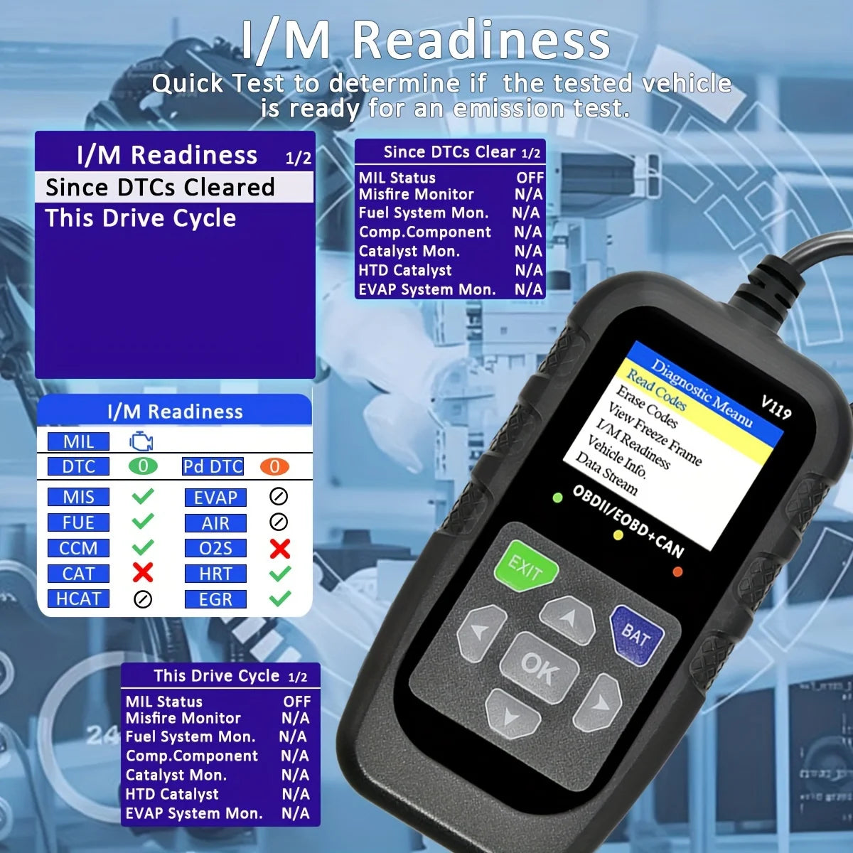 OBD2 Scanner – Engine Fault Code Reader & Voltage Tester Peaceful Pleasures Health and Wellness