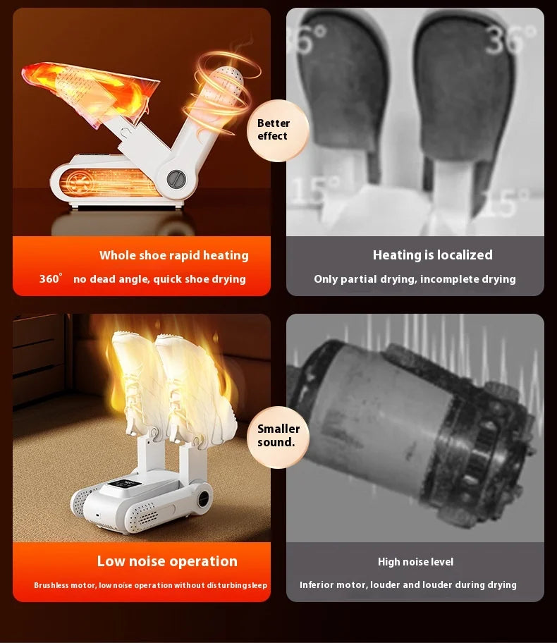 HOMEFISH Portable Shoe Dryer – Dehumidifier & Odor Remover