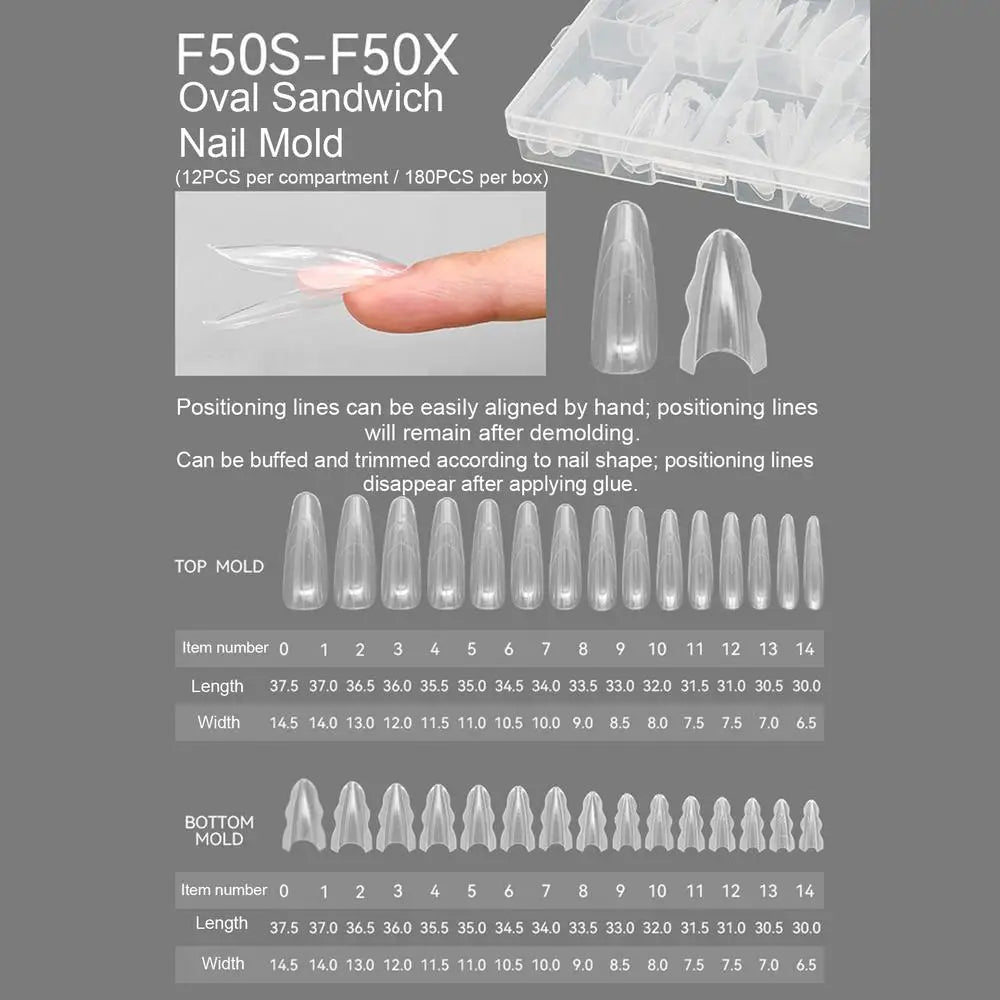 180-Piece Nail Extension Forms – Full Cover Builder Mold Tips