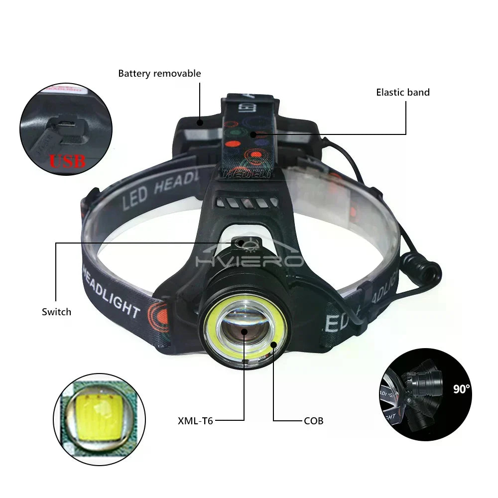 HVIERO T6 COB LED Headlamp – Rechargeable & Waterproof