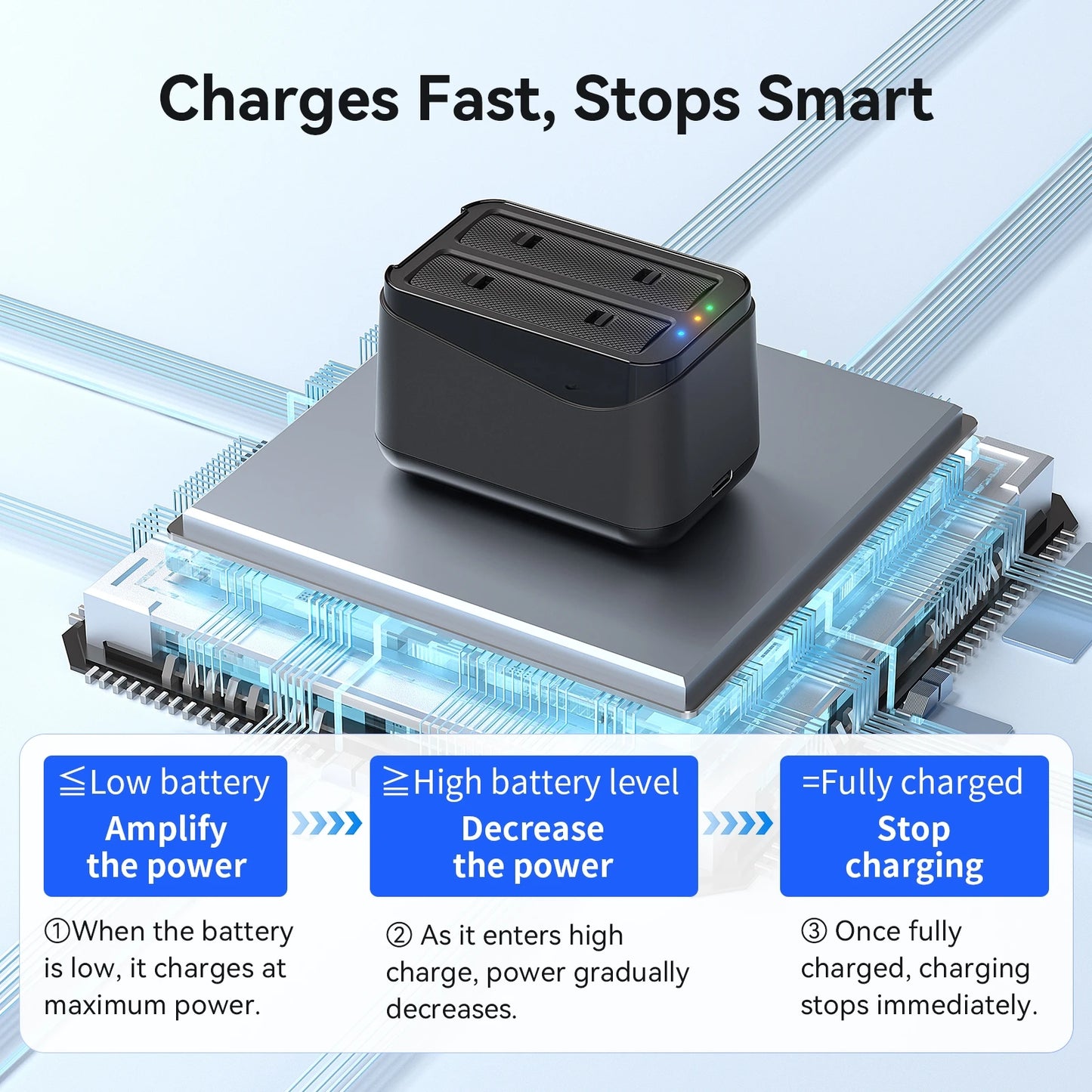 Insta360 X4 Air Dual Battery Fast Charger Box – Overload Protection
