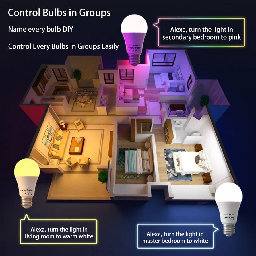 Tuya WiFi Smart LED Bulb E27 RGB 12W/15W/18W – Alexa & Google