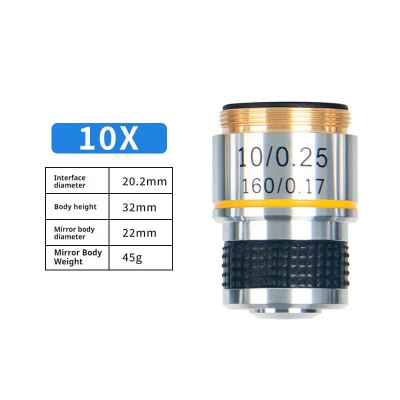 Biological Microscope Universal 185 Achromatic Copper Objective Lens Optical Lens Precision Copper Core Standard Rms Peaceful Pleasures Health and Wellness