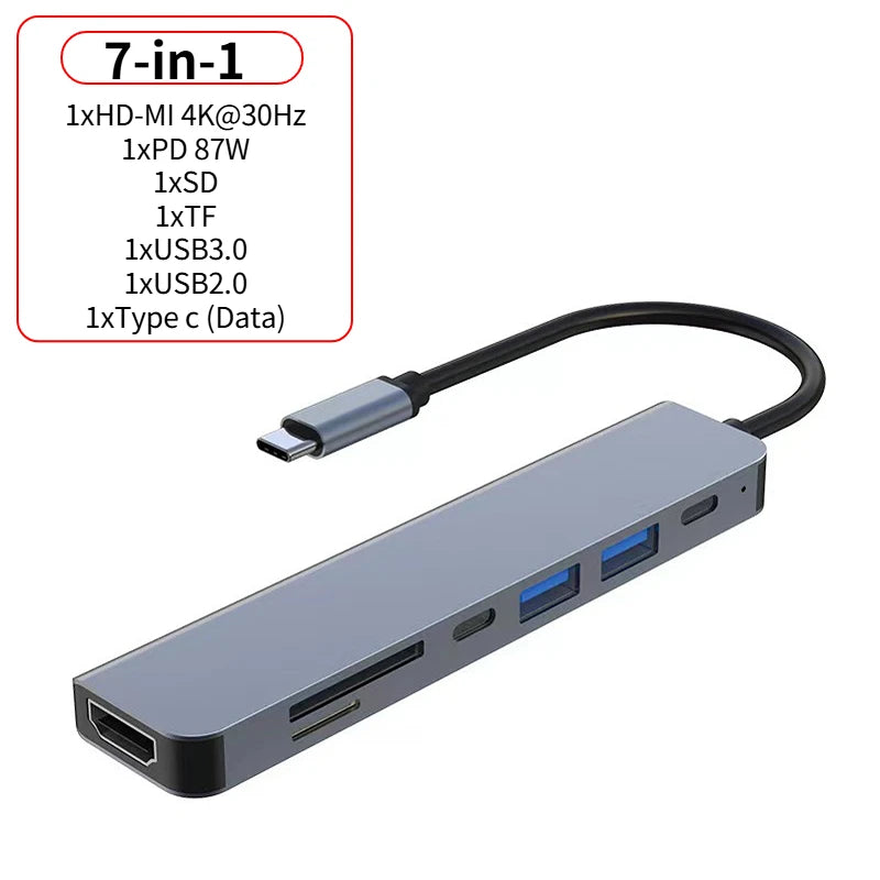 USB 3.0 Type-C Hub To HDMI Adapter 4K 30HZ SD TF Card PD 87W Fast Charge Splitter USB Docking Stations Hub for MacBook Compute Peaceful Pleasures Health and Wellness 7-in-1