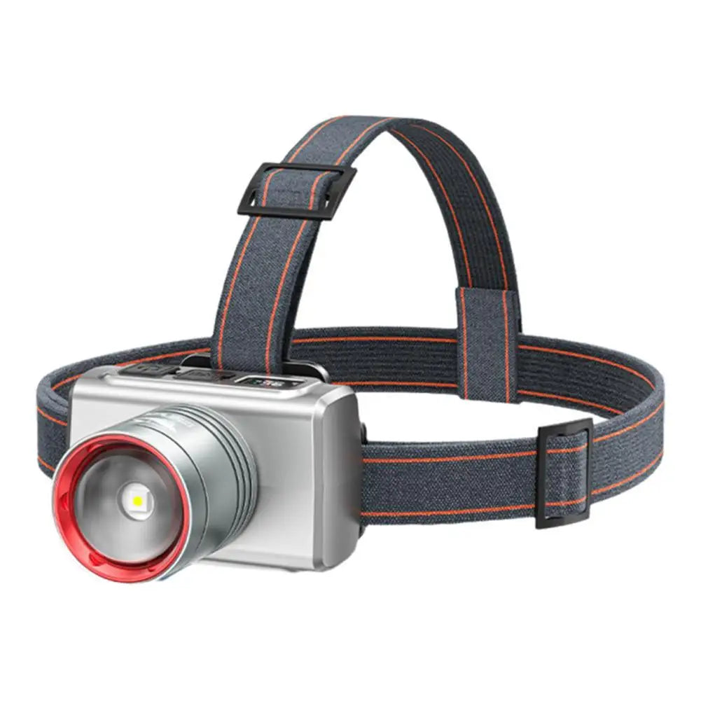 Rechargeable Zoomable LED Headlamp – Waterproof, 1200mAh