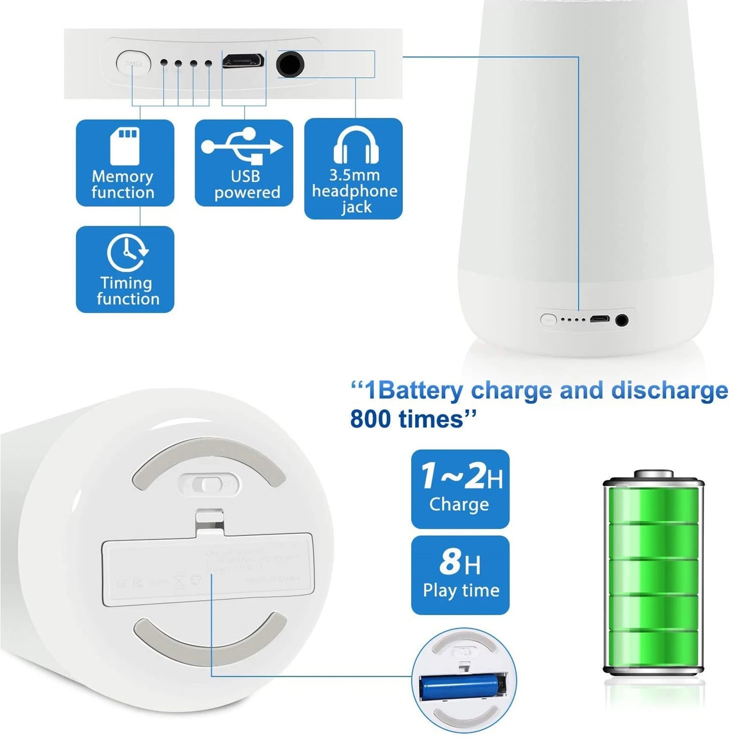 Smart Baby White Noise Machine | 34 Sounds, Night Light & App